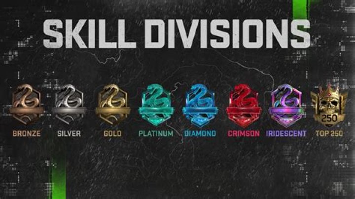5 wins and still haven't ranked up from Silver One