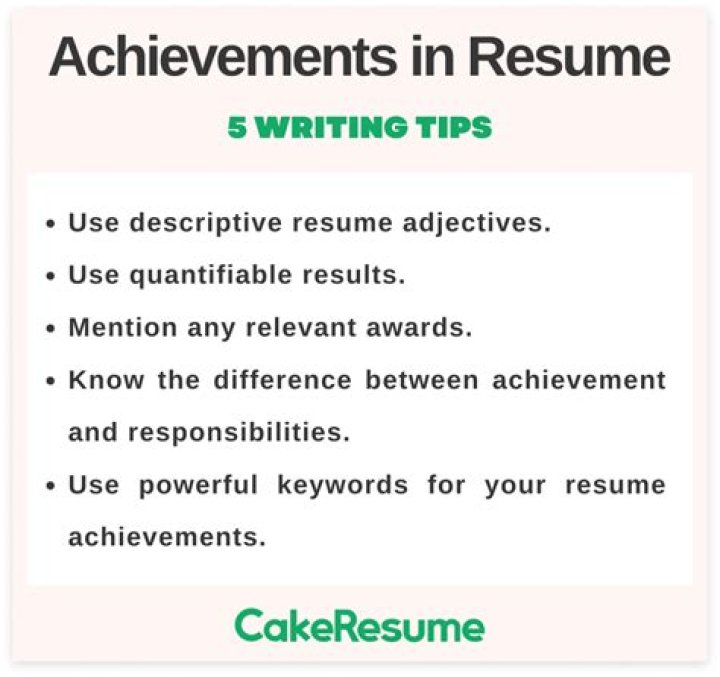 Achievements
