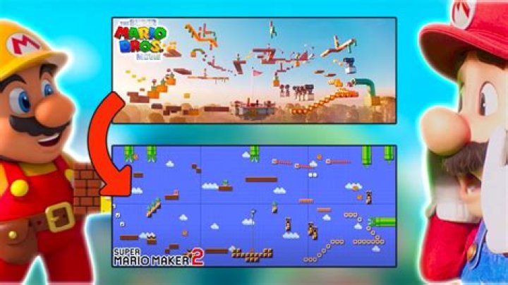 Are items in question blocks in Mario Maker 2 globally loaded?