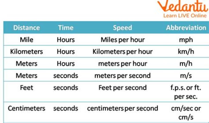Are Koopa the Quick times constant?