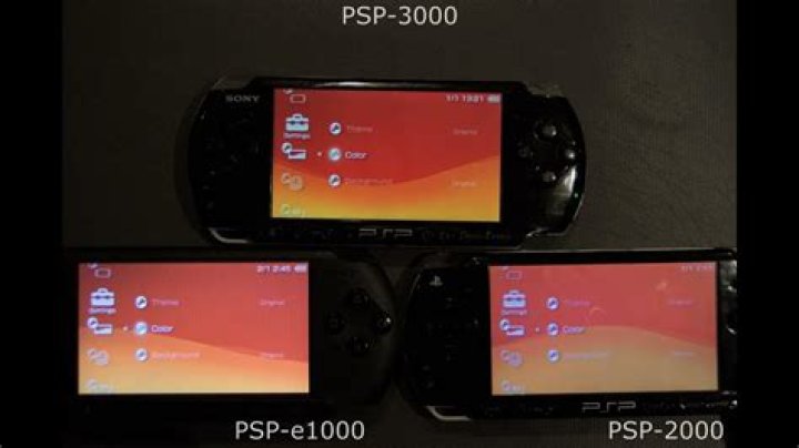 Are new PSP 3000 games backward-compatible with the PSP 2000?