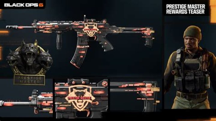 Are perks limited per prestige?