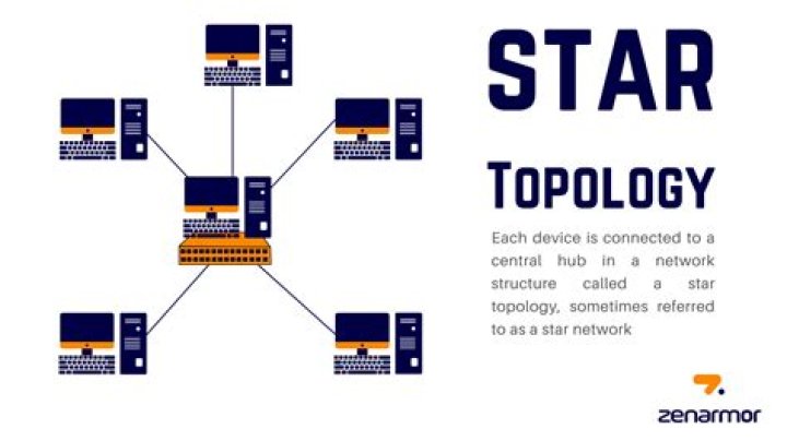 Are there any bonuses for uploading all data for a Star System?