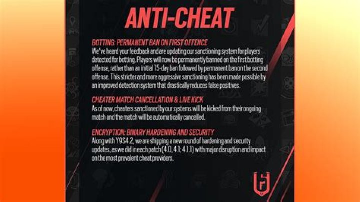 Are there any checks for cheating, or is the game based on trust?