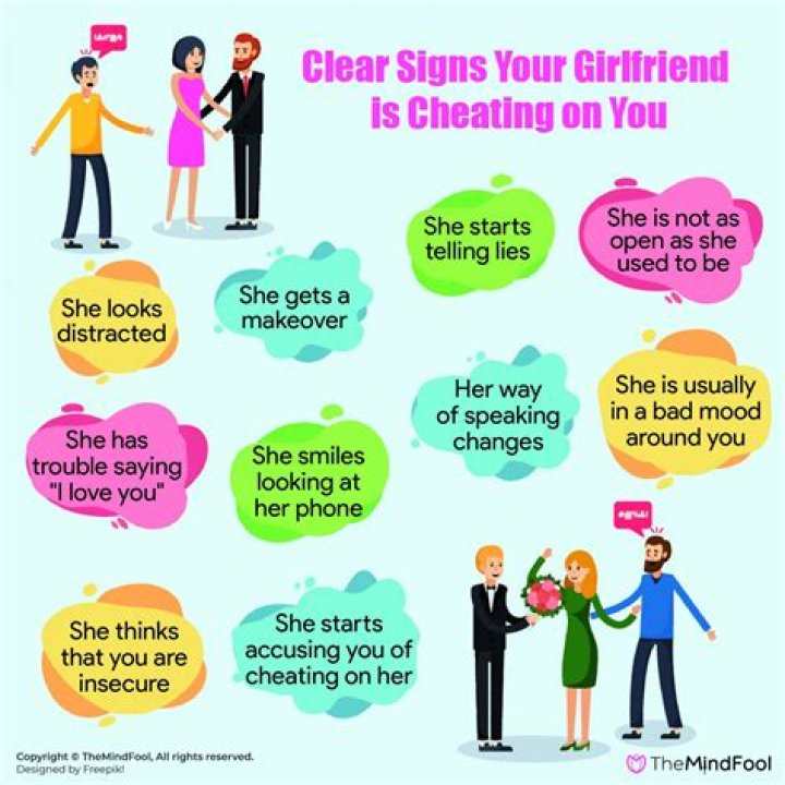Are there consequences for cheating on my girlfriend(s)?