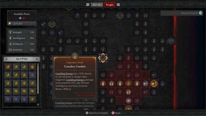 As a Demon Hunter, what bonuses should I focus on when spending Paragon Points?