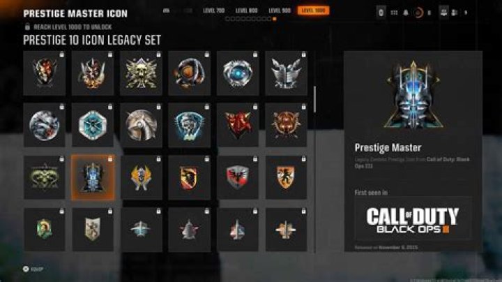 Black ops 2 Prestige Gun and prestige level
