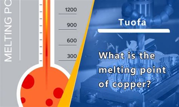 Calculation of Copper Melting