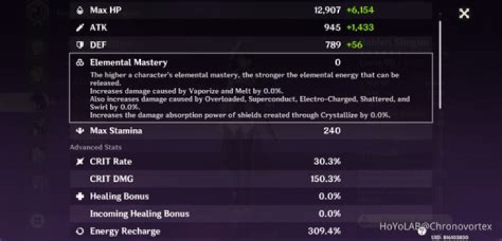 Can conditions crit?