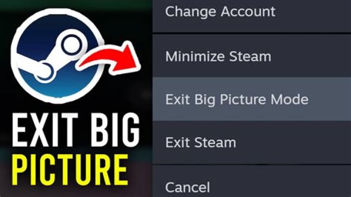 Can I customise the 'Exit' menu in Big Picture mode?