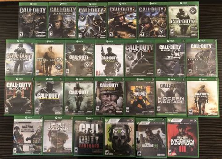 Can I play Call of Duty on the Xbox with someone on the PC?