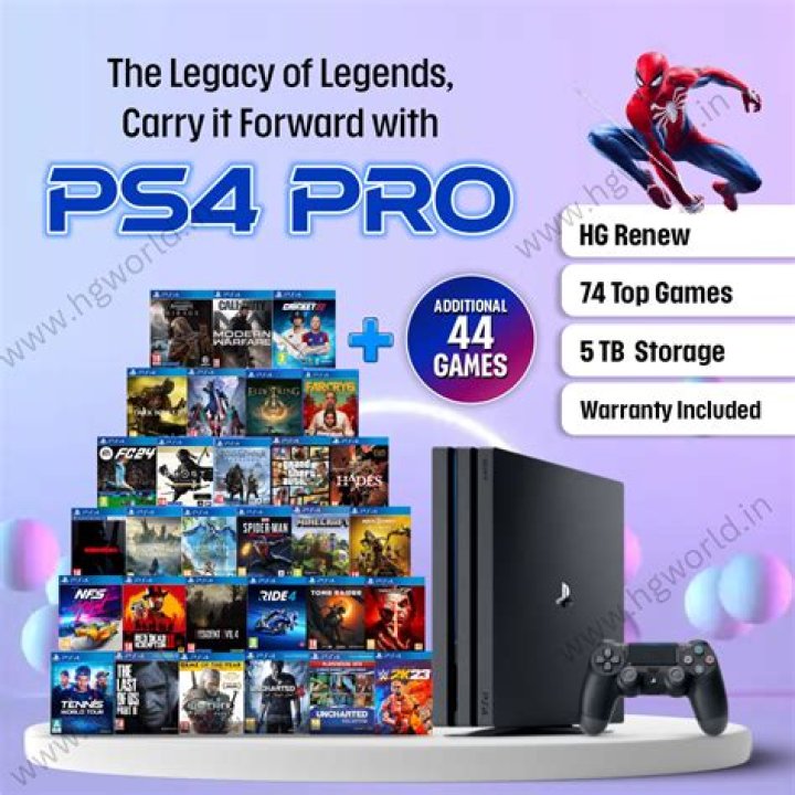 Can i play PS4 or PS4 pro games on my PC?