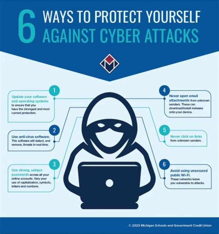 Can I prevent being attacked?