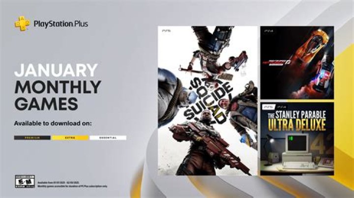 Can I re-download digital copies of games I've purchased without Playstation Plus?