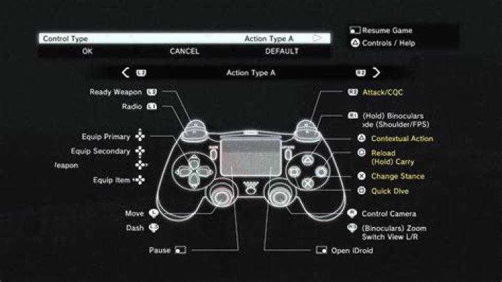 Can I setup a PS3 to use a PS4 Dual Shock 4 controller without a PS3 controller?