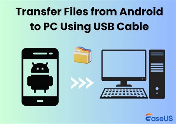 Can I start a game on PC and transfer that game to Android for the game 
