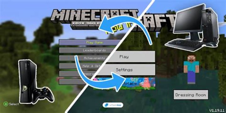 Can you play in Minecraft Xbox one with a Xbox 360 Controller? [duplicate]