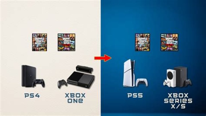 Can you transfer characters from gta 5 on the ps4 to another ps4 account