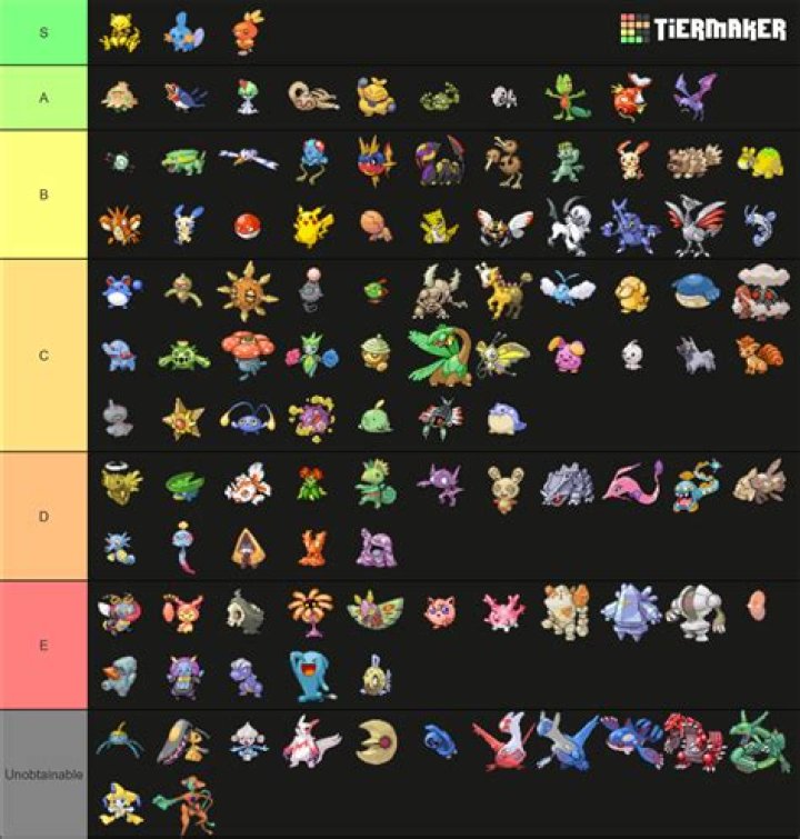 Cannot save ingame in Pokemon Diamond