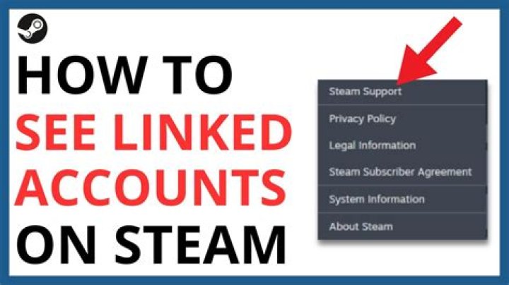 Changing the email address linked to my Steam account