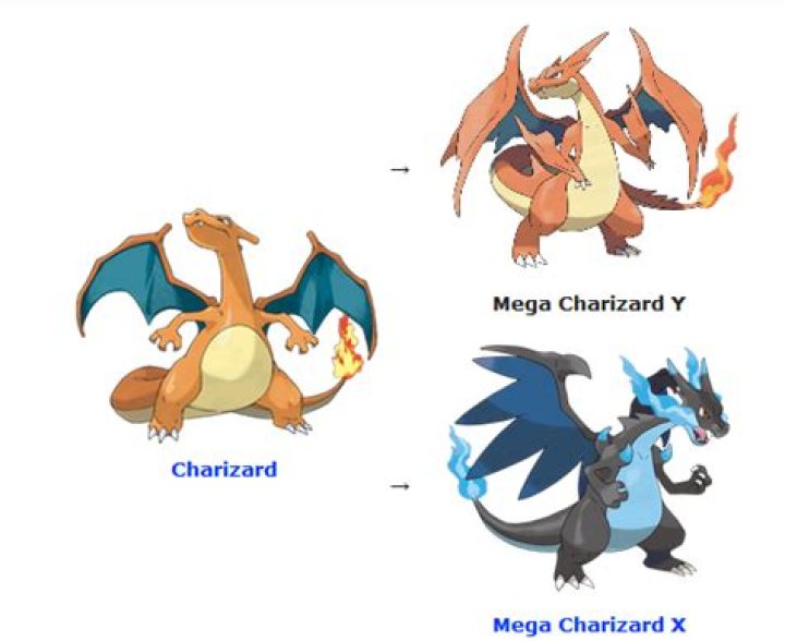 Charizard Black Mega evolve