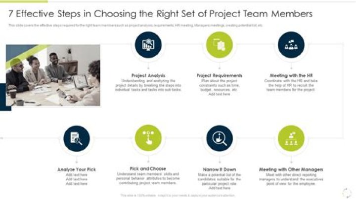 Choosing the right team composition, making decisions
