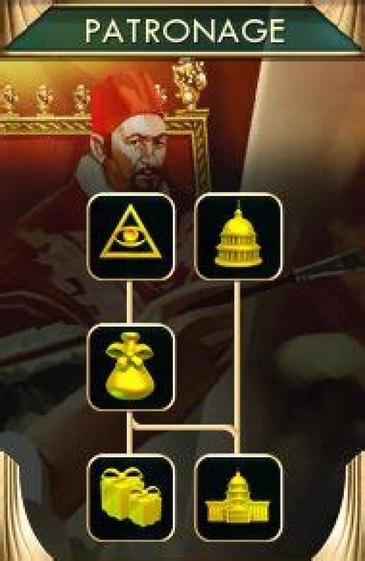 Civilization V Patronage social policy tree when playing as Alexander