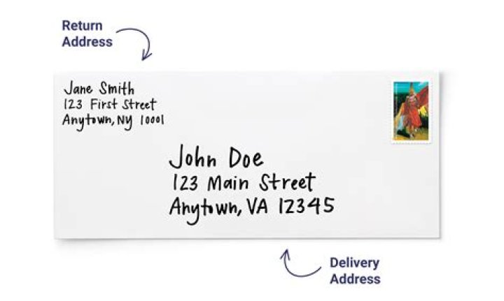 Classified Envelope; What can this item be used for?