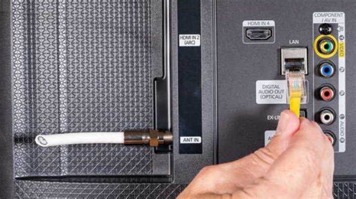 Constant LAN port?