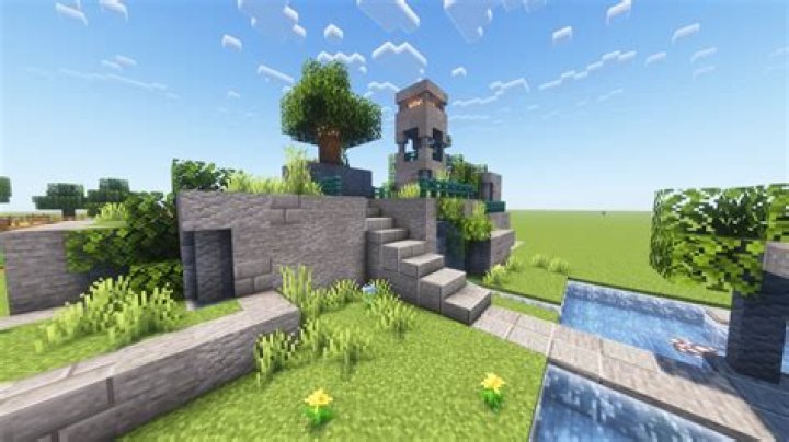 Create superflat map in Minecraft with trees, grass, etc