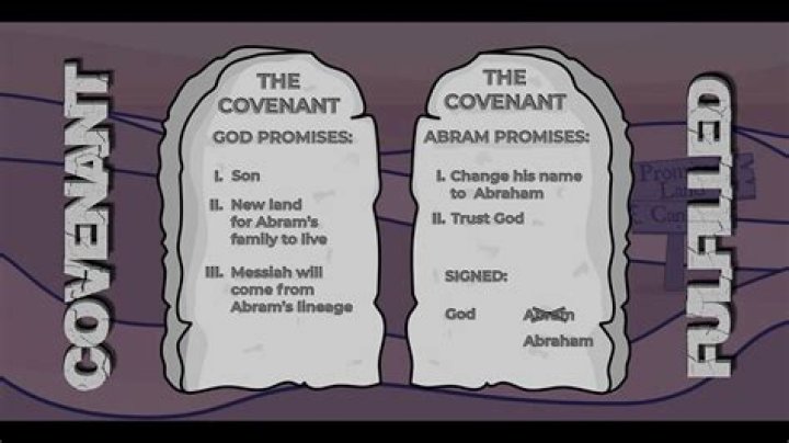 Do covenant or items affect White Sign Soapstone match-making?