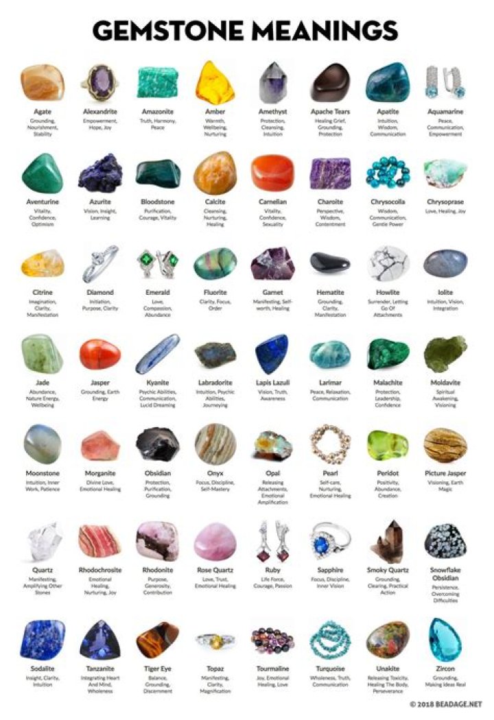 Do followers benefit from gems that do not boost their primary stat?