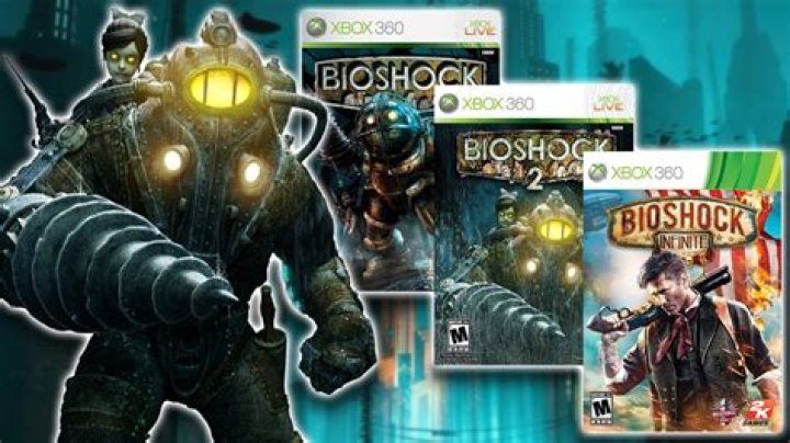 Do I need to play Bioshock 1+2 first before I play Infinite?