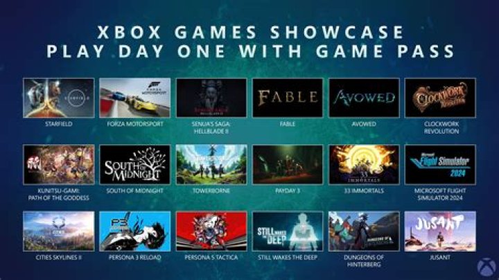 Do multiplayer games on the Xbox 360 require a subscription?