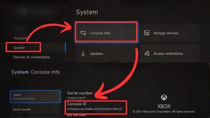 Do the Xbox One games erase if I disconnect the console from the power?
