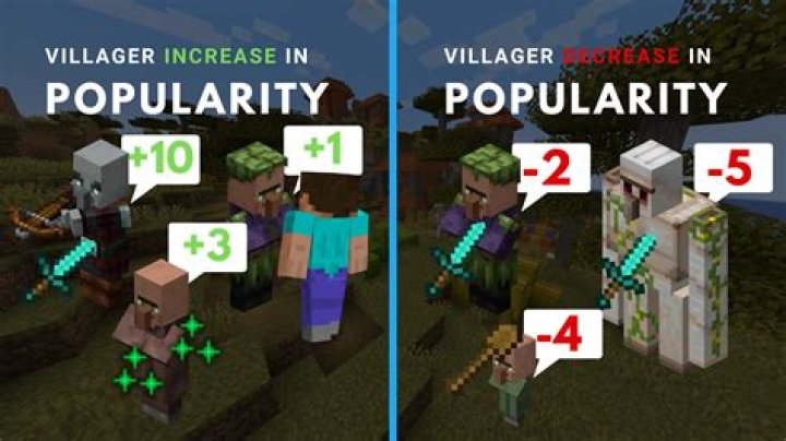 Do villagers get bored of exchanging carrots with each other?