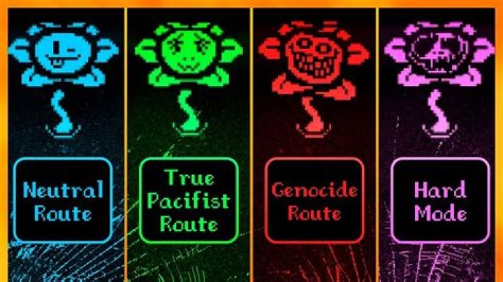 Do You Have To Kill EVERY SINGLE MONSTERS In Undertale Or Can You Leave Some Behind? [closed]