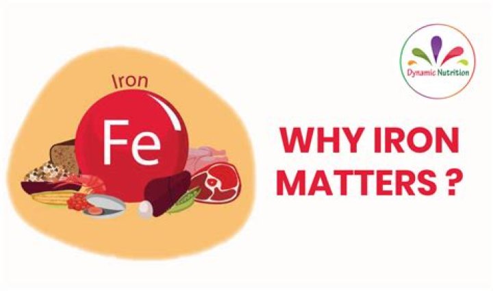 Does Iron Will change the listed damage?