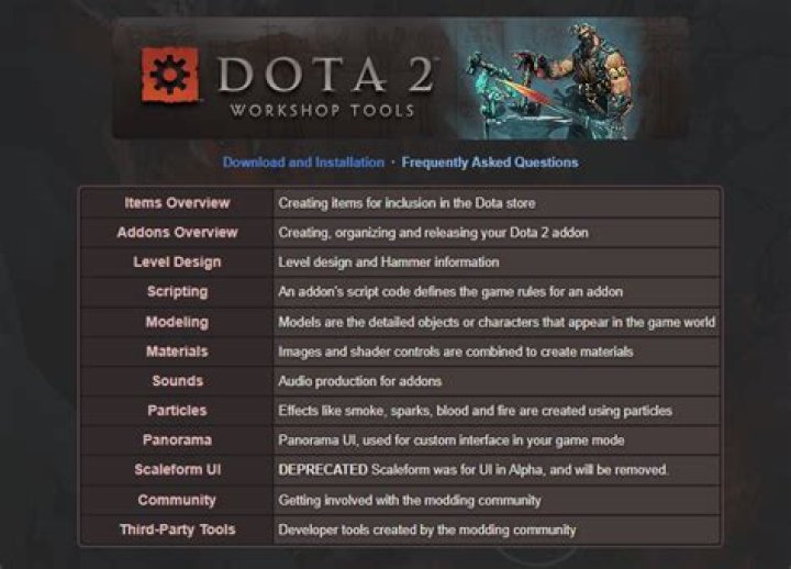 Dota 2 workshop content keeps downloading in the background [closed]