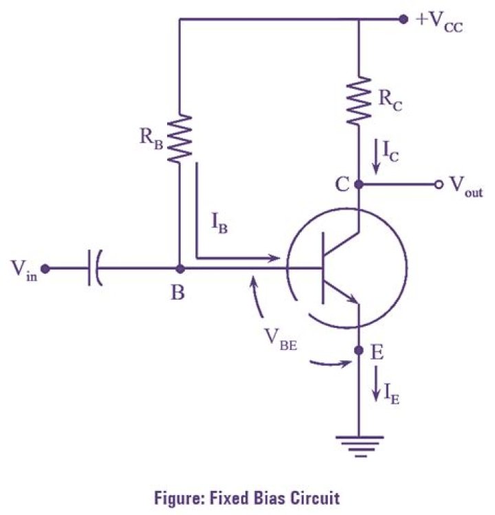 Fixed circuit