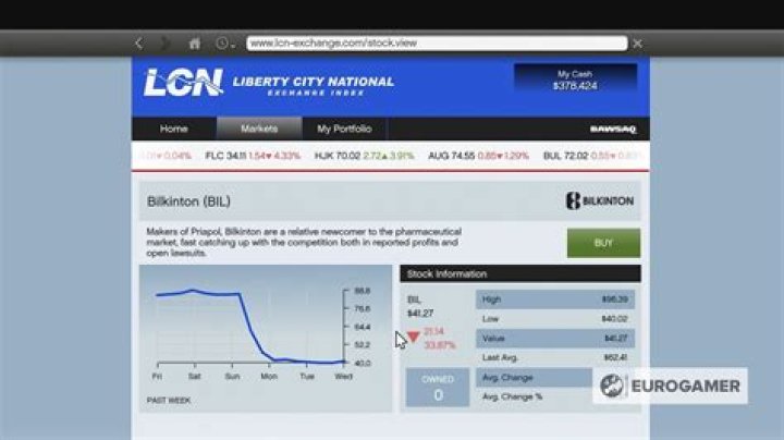 GTA 5 LCN stock exchange not working