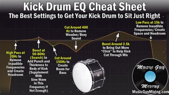 Having a hard time getting better at Rock Band drums, what can i do to improve?
