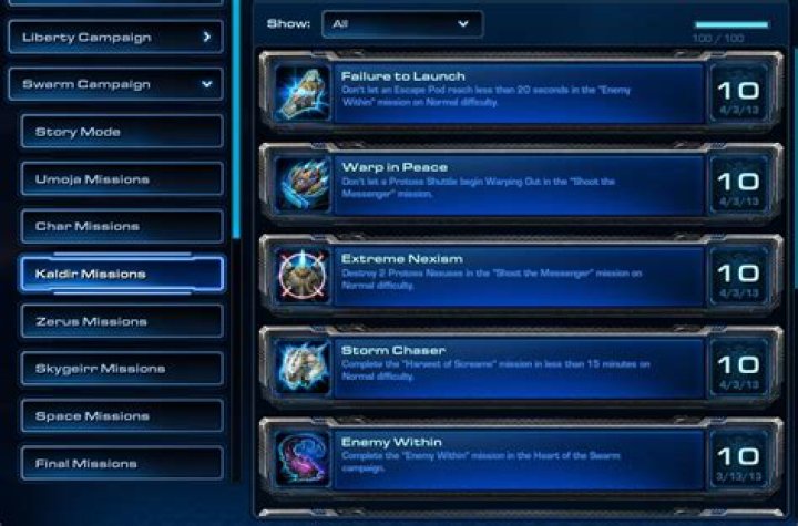 Heart of the swarm campaign view shows 87% but all rewards are 