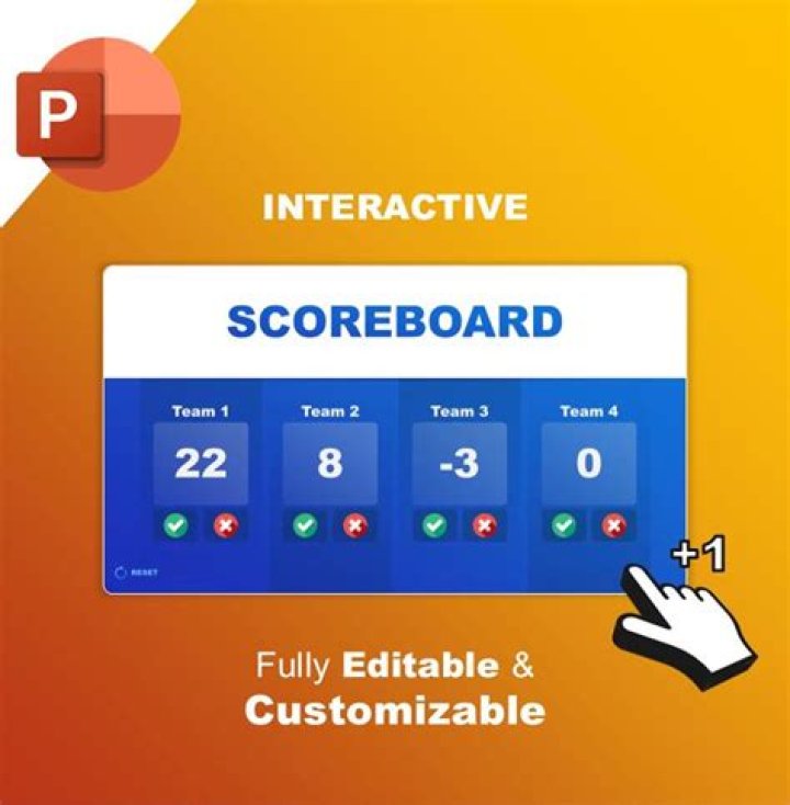 Help with /scoreboard objective score abuse!