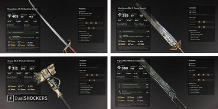 Highest DPS Melee weapon in terraria OTHER than Zenith