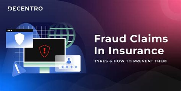 How are claims created and inherited?
