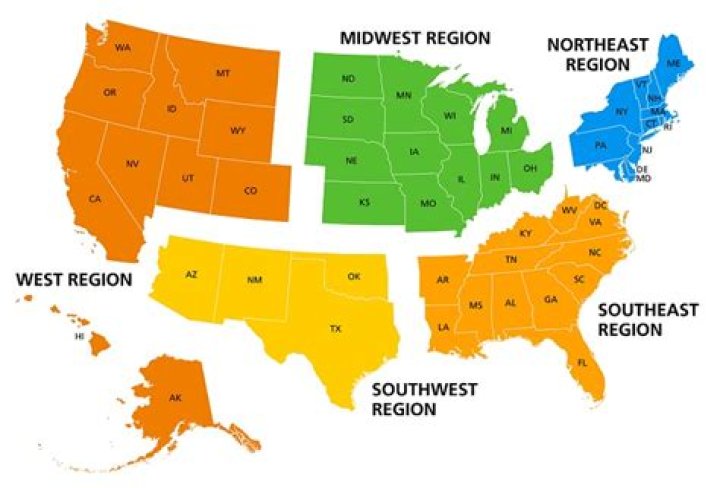 How are the regions connected?