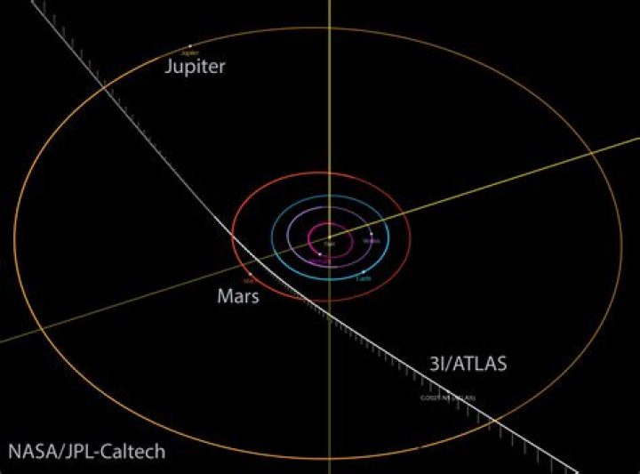 How can I determine whether I have an Atlas Pass?
