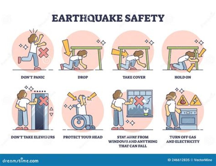 How can I find the Quake room?