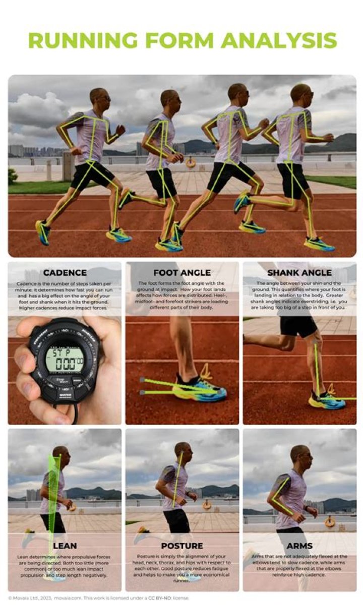How can I increase the length of the warmup round?
